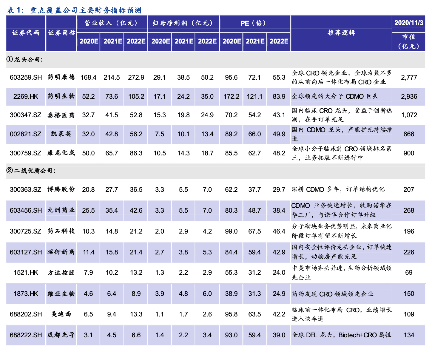 新奥集团有限公司盈利能力分析,新奥集团有限公司盈利能力分析与系统化说明解析,可靠性方案操作_Prime82.70.71