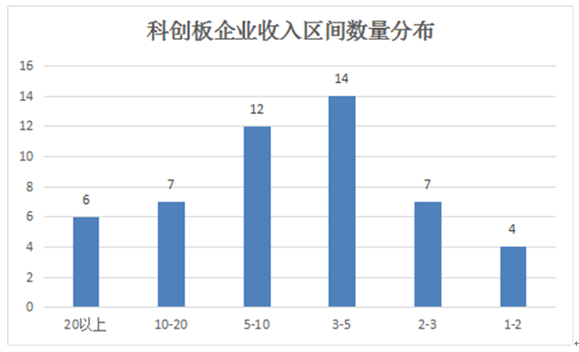 澳門管婆精准平特一肖