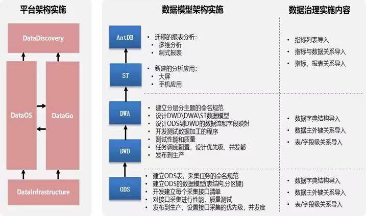 2024澳门资料大全免费12月