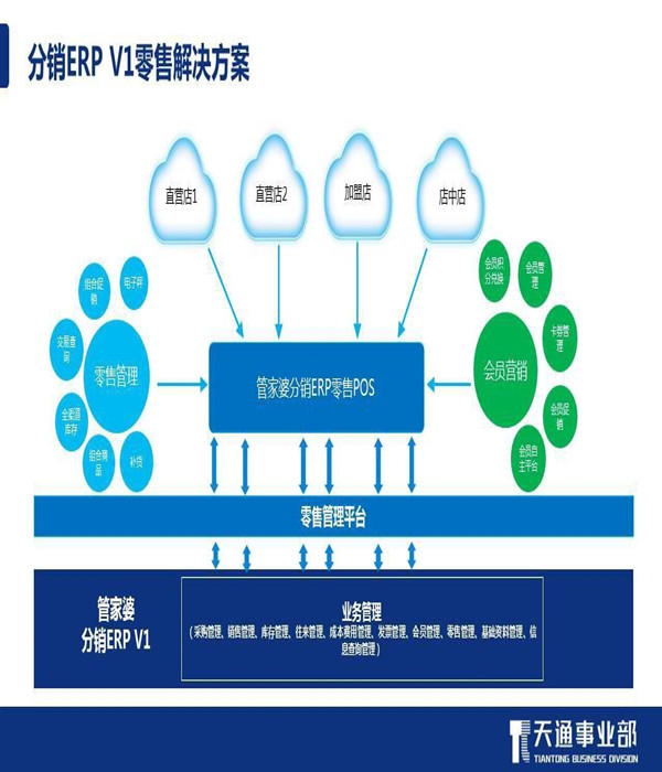 香港管家婆868575c0m,香港管家婆与合理化决策评审，探索智慧决策之路,稳定评估计划_FT68.72.44