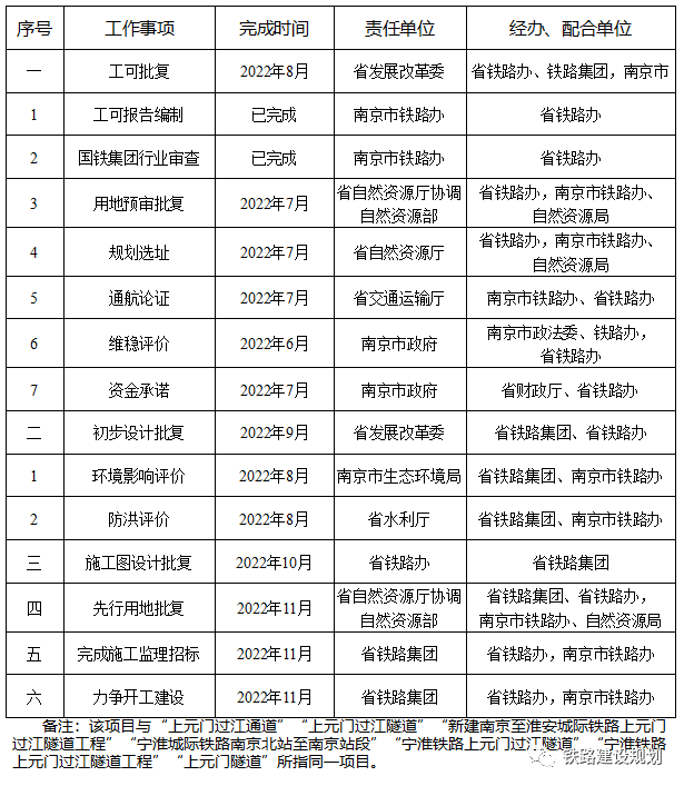 新奥门开奖记录查询2025年份,新奥门开奖记录查询深度解析与说明（以RemixOS系统为例）,适用解析计划方案_R版25.25.37