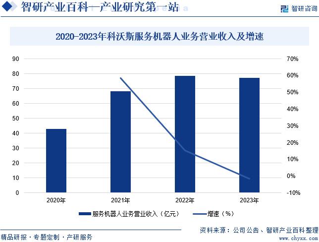 2024年澳彩免费公开资料查询