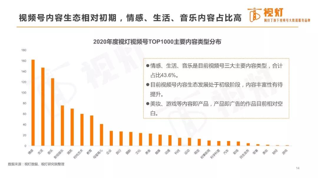 澳门码开奖结果128期