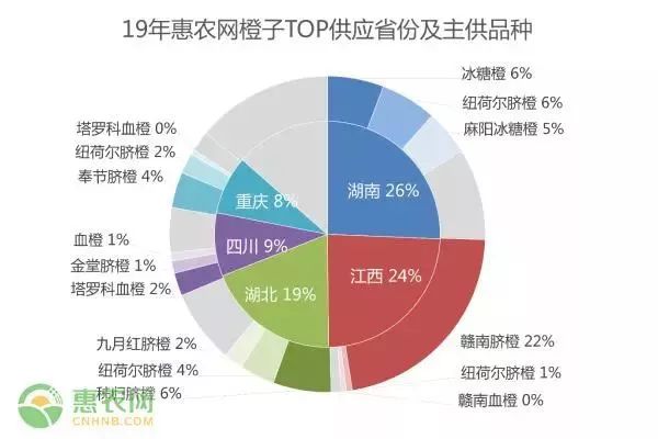 香港图库彩图免费大全每期提供