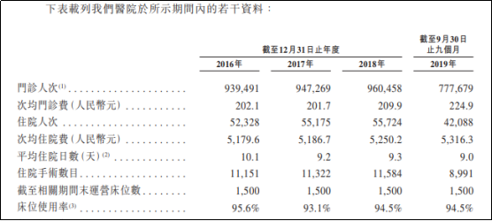 新澳门资料免费大全