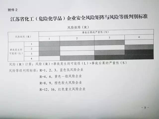 廊坊新奥集团高层名单,廊坊新奥集团高层名单及定性评估说明,创新性策略设计_制版15.83.40