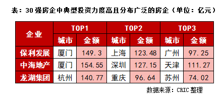 知海无涯