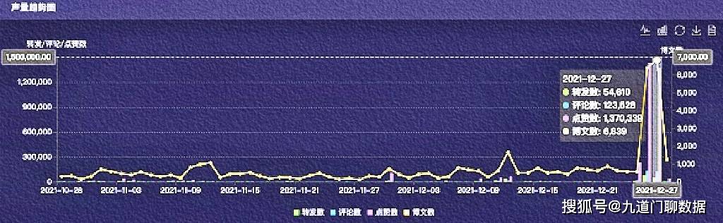 香港四九图库开奖直播