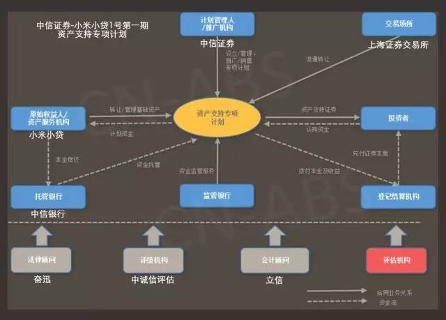 2025年澳彩全年资料免费