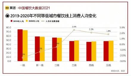 2024年新澳资料免费大全