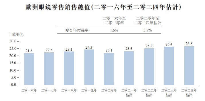 澳门今天开码