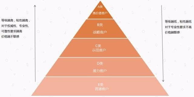 2025年新澳门76期开什么号码,未来澳门游戏的精细设计与探索，以精细设计方案为指引的设想之旅,快速方案执行指南_4DM37.20.23