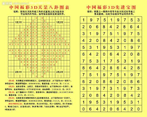 澳门跑马图2024年开奖结果查询,澳门跑马图2024年开奖结果查询与精细评估说明——Prime18.41.28解析,预测分析解释定义_苹果36.56.76