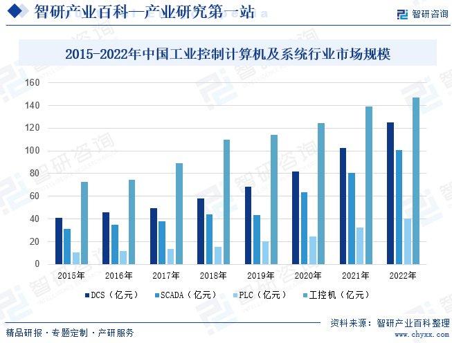 2024年新澳开奖结果香港