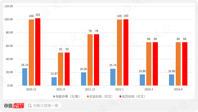 494949奥门今晚开什么