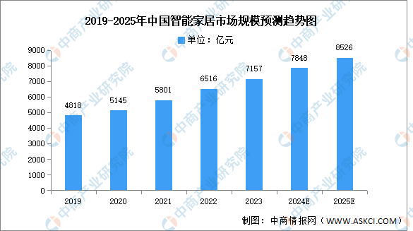 澳彩综合资料2024年