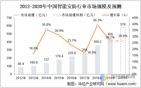 香港2025新澳免费资料