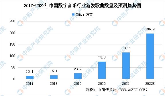 澳门本期开奖结果2021