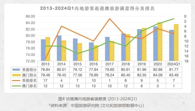 2025老澳门六今晚开奖记录