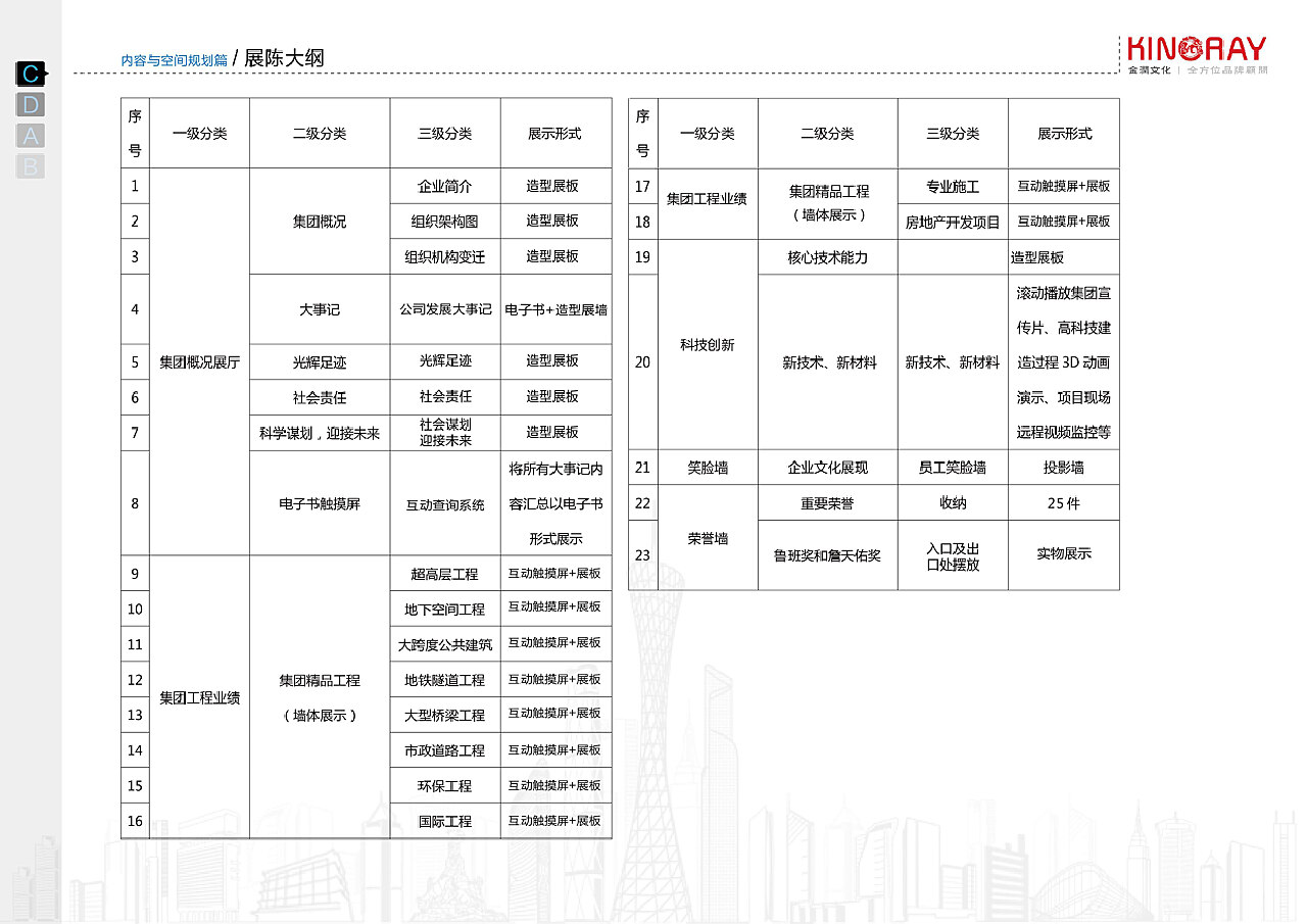 澳彩龙门客栈图资料