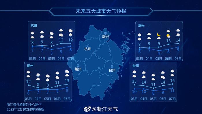 2025年澳门全年综合资料,未来澳门综合发展展望与安全性策略解析（X76.51.26）,创新执行设计解析_AP78.64.30