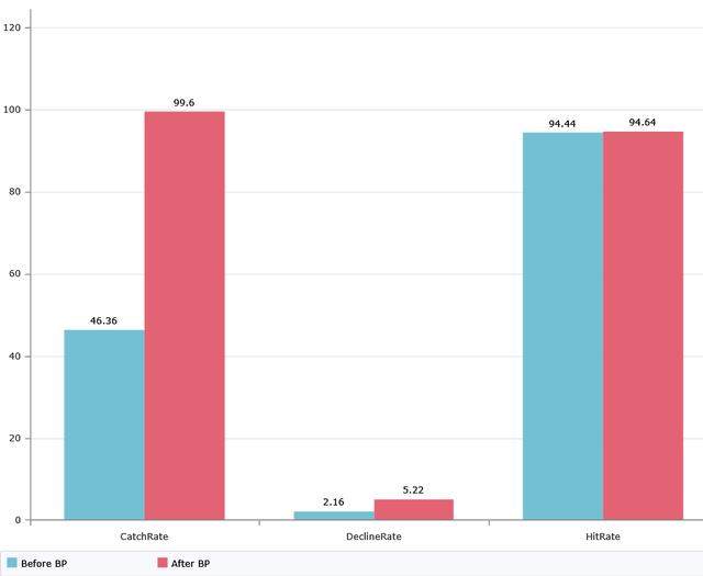 118彩图管家婆精选