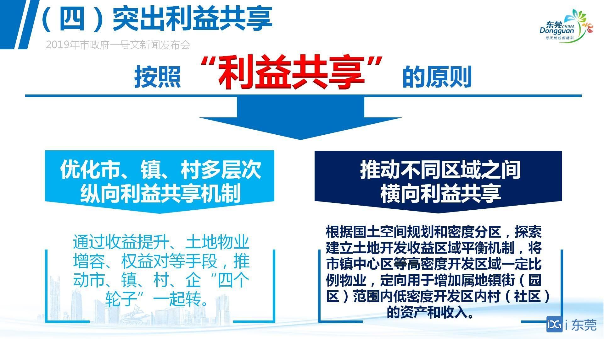 香港二四六免费资料,香港二四六免费资料与创新解读执行策略，探索未来蓝图的新视角,标准化实施评估_神版39.27.82