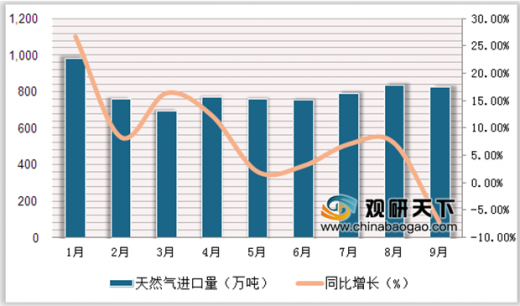 2025今晚新奥六我奖