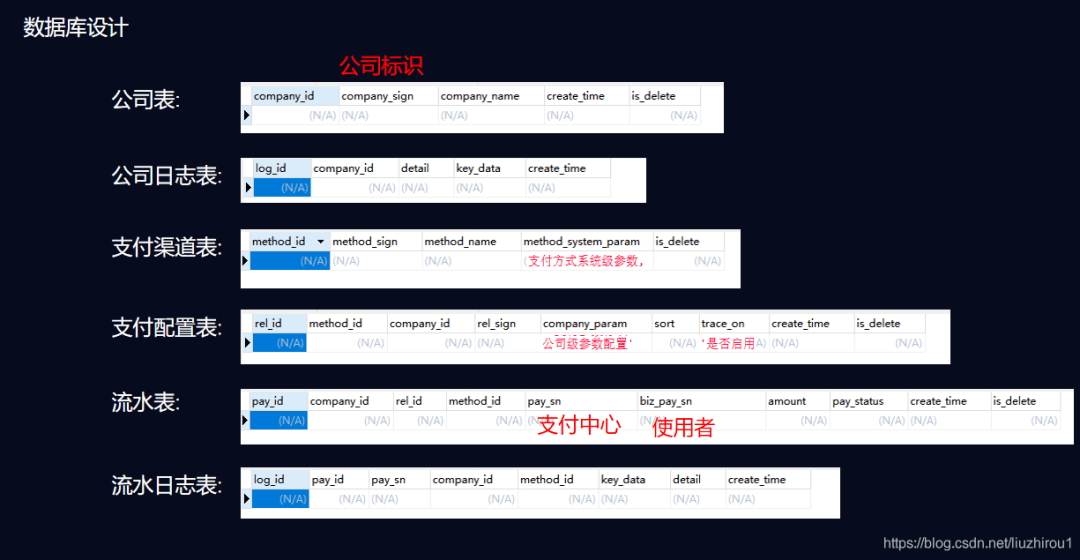 澳门龙门客栈图库左右逄源