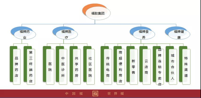 2025澳门精准资料