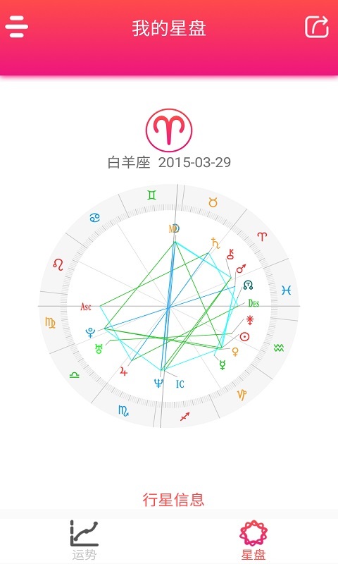 WW777766香港神算子