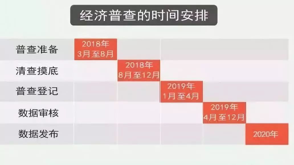 2024澳门管家婆资料免费版