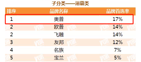 麻将灯价格,麻将灯价格与全面数据分析方案,数据资料解释定义_网红版95.78.49