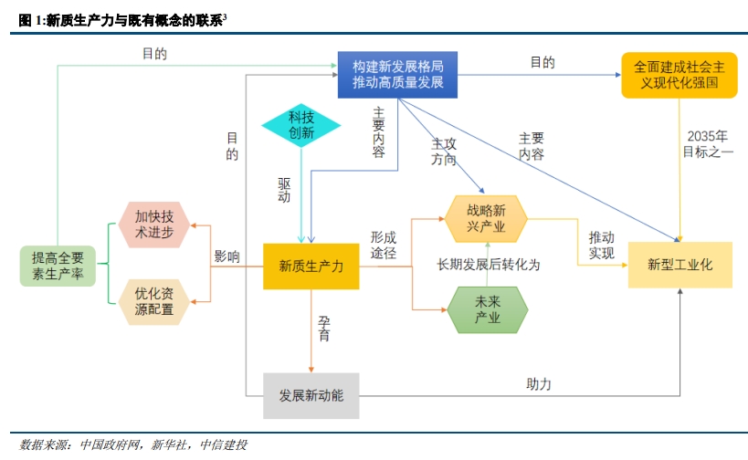 新澳门四肖四码期期准时间