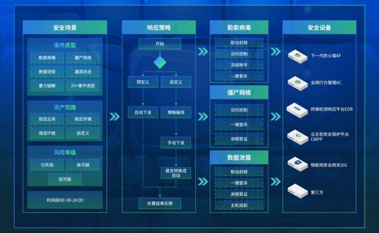 澳门2o2o开奖结果结果