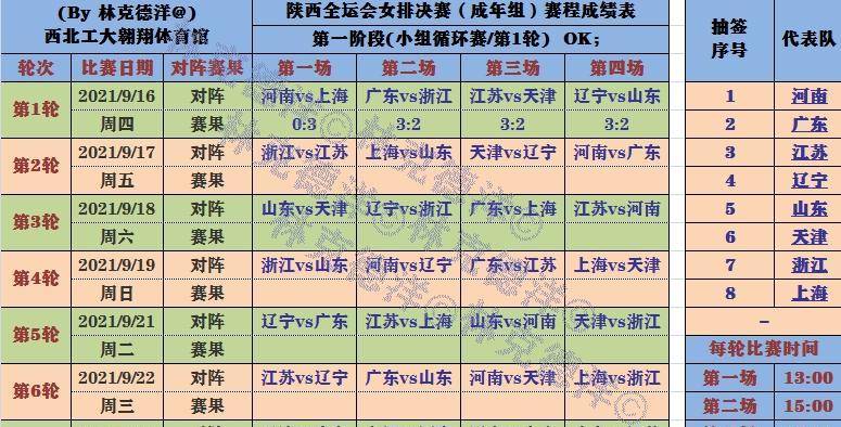 澳门今晚开奖结果号码是什么14号