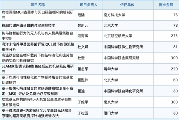 澳门挂牌正版挂牌