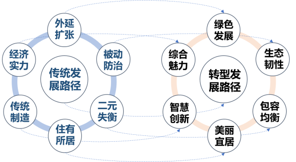 香港2025精准资料