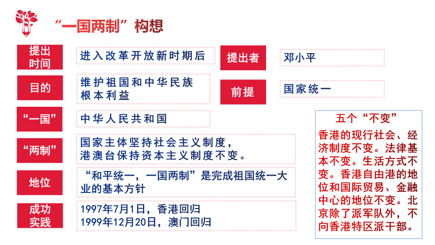 澳门开奖结果出来