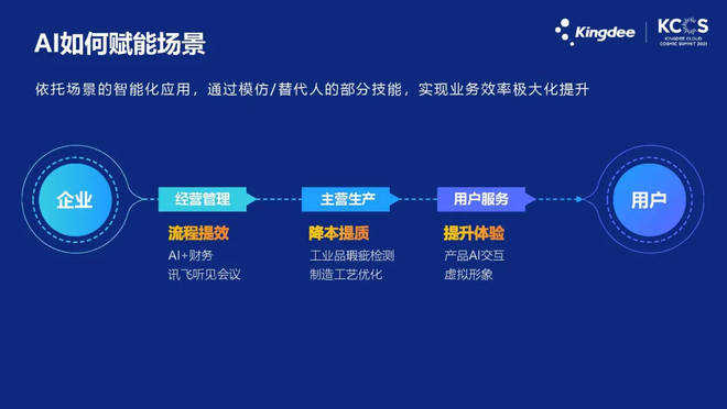 2024新澳门今晚开奖直播结果