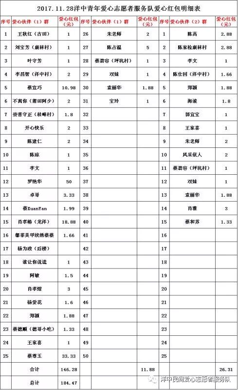 今日是冲什么生肖,今日运势与生肖，探索资源实施方案的新视角_洋版31.49.81,快捷解决方案_1080p53.74.38