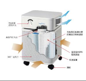 什么是复合式空气净化器