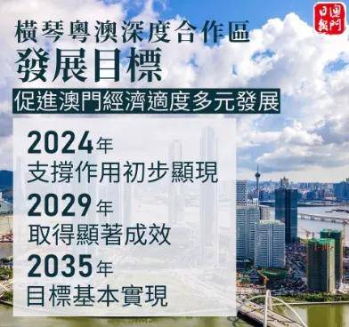 今晚新澳门开号码结果,新澳门今晚开奖号码解析，经典解释定义与Plus数值探讨（非赌博内容）,适用计划解析方案_版面55.85.27