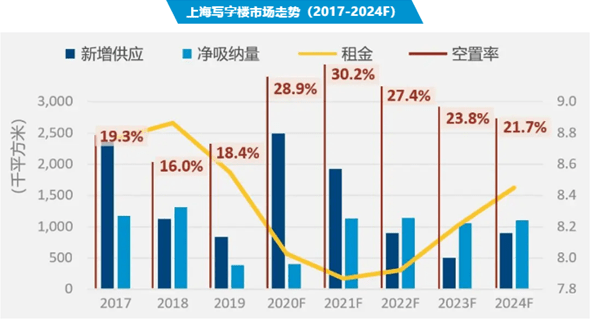 写字楼冷气儿怎么收费,写字楼冷气收费策略与执行解析，数据导向的进阶方案,创新计划分析_琼版73.43.97