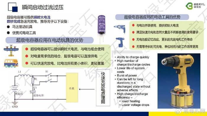 二手旧电动工具,二手旧电动工具投资版，实践性计划推进与策略洞察,高速响应方案规划_玉版95.18.49