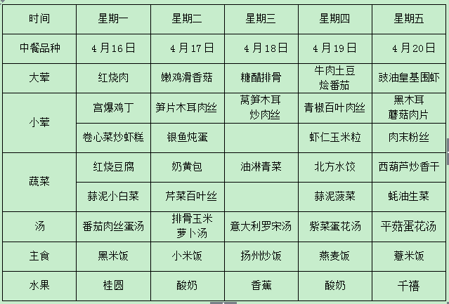 在学校吃什么可以减肥