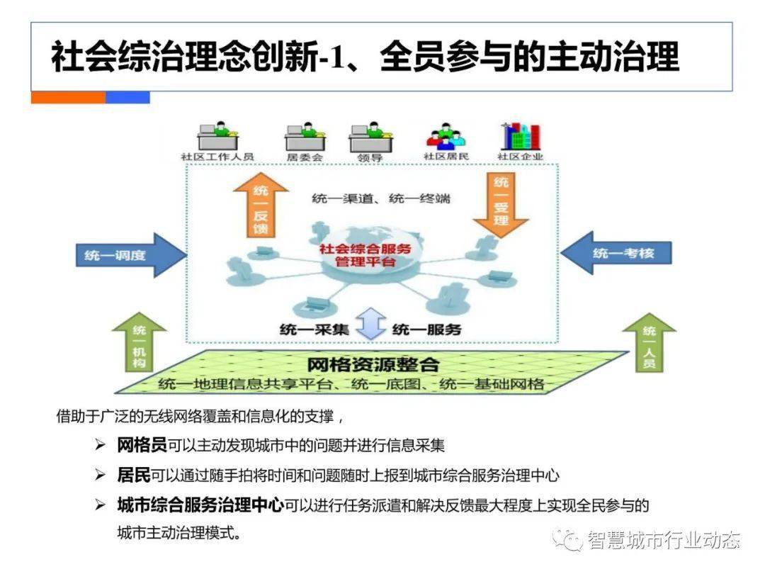 管家婆2024新澳门正版姿料,高效性实施计划解析与宋版数据研究——以管家婆在新澳门的应用为例,灵活性方案实施评估_游戏版59.34.15