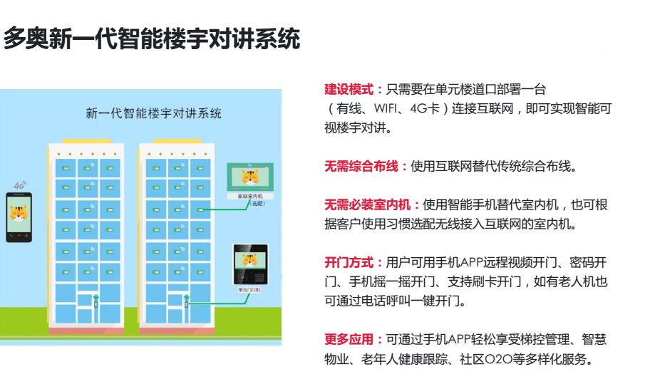 一卡通系统集成,一卡通系统集成与可靠性操作方案，探索未来智能管理的无限可能（特别版 22.17.33）,实效设计解析_版谒27.79.42