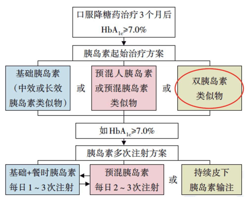 自吸泵可以当洗车机用吗