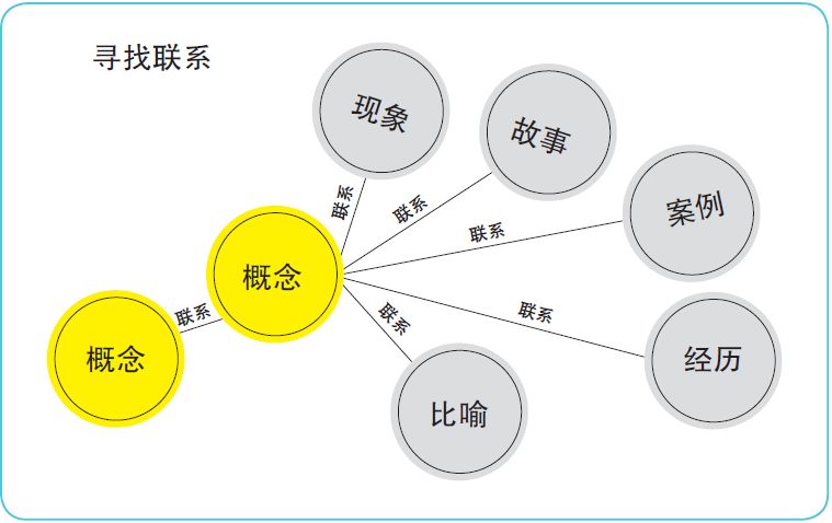 蜡笔使用技巧,蜡笔使用技巧与实地评估解析数据——经典款90.40.27探索,定性分析解释定义_Notebook80.43.36